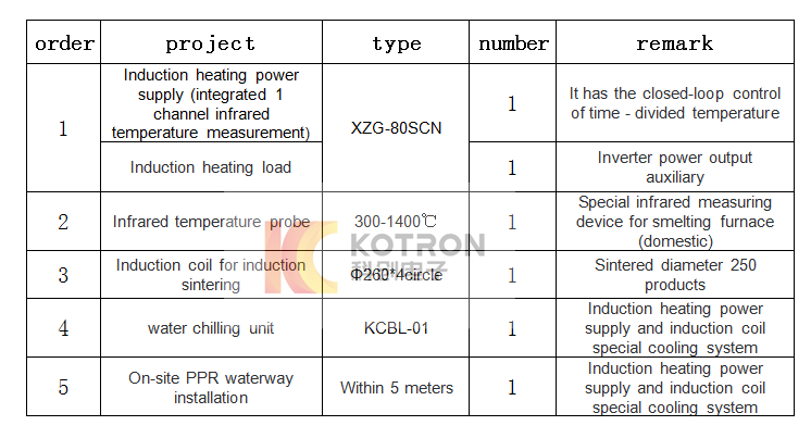 XZG-80KW and 60KW high frequency induction sintering equipment
